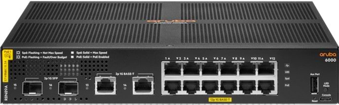 Коммутатор локальной сети (Switch) Aruba R8N89A - Фото 1