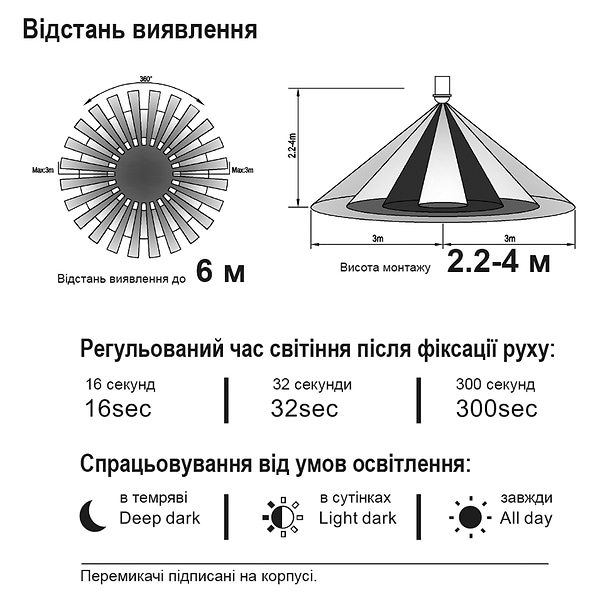 Фото - Проводной датчик движения Євросвітло  E27 SE27-01 (000059884)