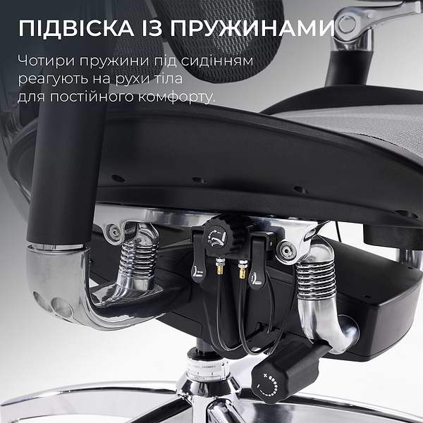 Фото - Кресло офисное Sihoo DORO S300 Mesh Dark Grey (S300-M201)