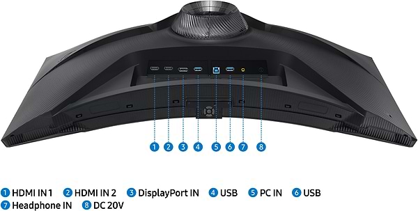 Фото - Монитор игровой Samsung Odyssey NEO G7 (LS32BG752NIXCI)