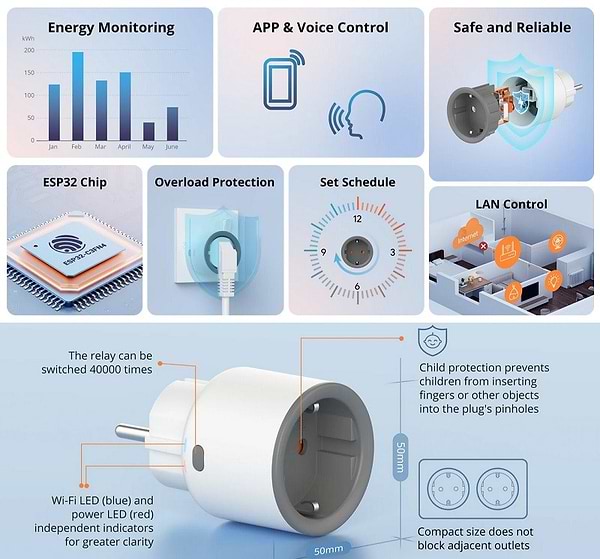 Фото - Розумна розетка Sonoff S60