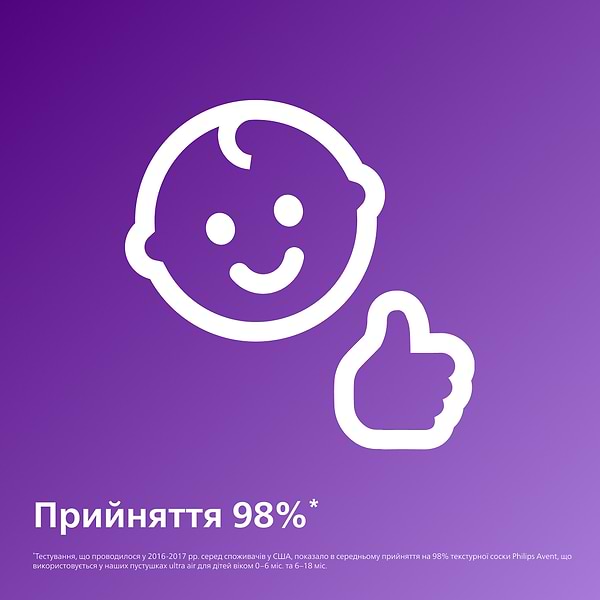 Фото - Ортодонтическая пустышка Philips Avent Ultra Soft 6-18 мес., 2 шт. (SCF091/18)