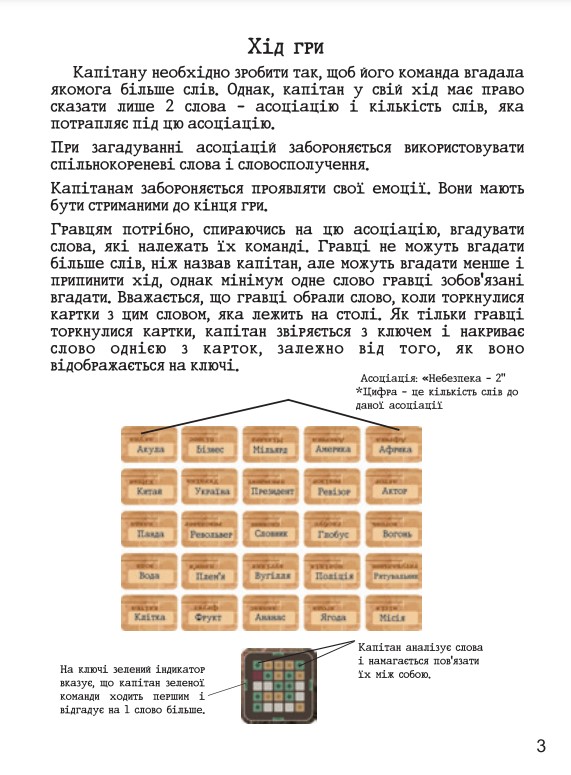 Фото - Настольная игра (12+) Strateg Острые языки (укр) (30951)