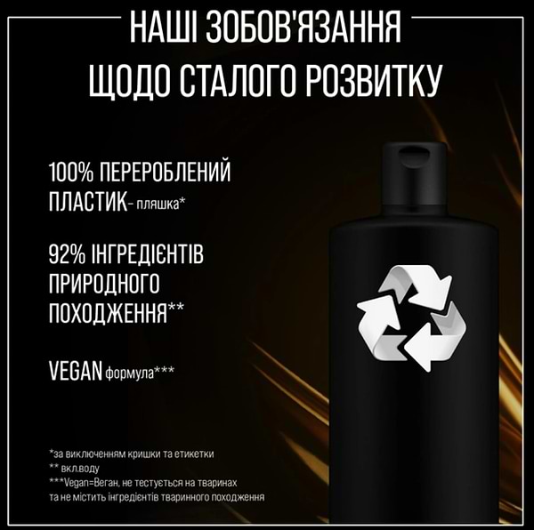 Фото - Шампунь жіночий SYOSS Oil Intense 440мл