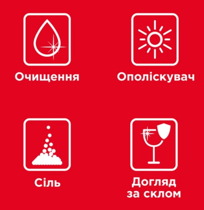 Фото - Уценка - Гель для посудомоечной машины Somat Exellence 810+810 мл