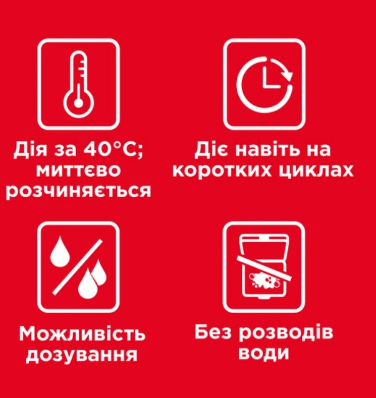 Фото - Уценка - Гель для посудомоечной машины Somat Exellence 810+810 мл