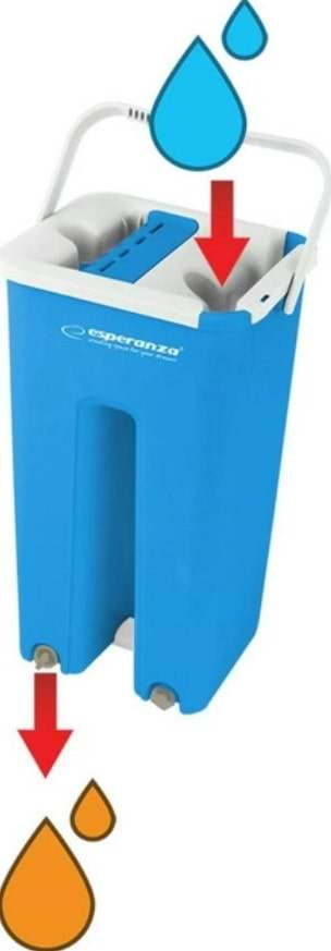 Фото - Набір для прибирання Esperanza EHS004