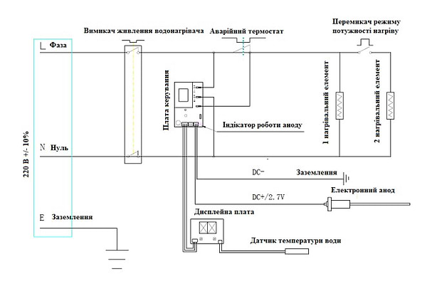 Фото - Водонагрівач Banzai 30 DINOX20 E-ANODE VH