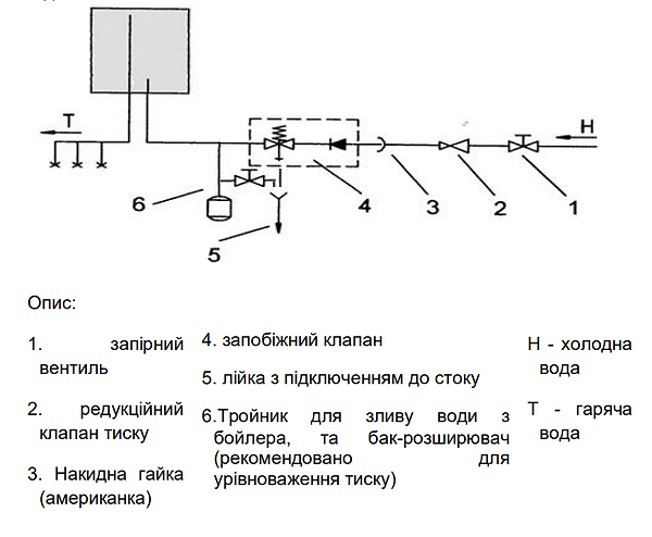 Фото - Водонагрівач Banzai 30 DINOX20 E-ANODE VH
