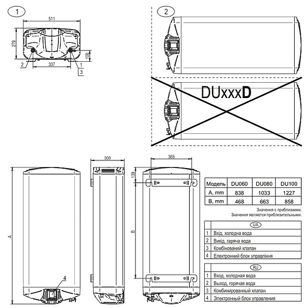 Фото - Водонагрівач Eldom Galant DRY 100 3x1000 W DV100DW-W