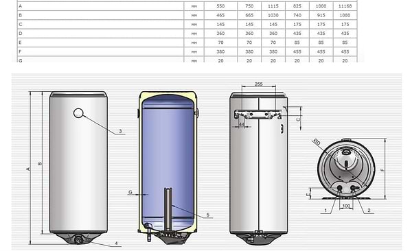 Фото - Водонагреватель Eldom Style 80 Slim (72268W)