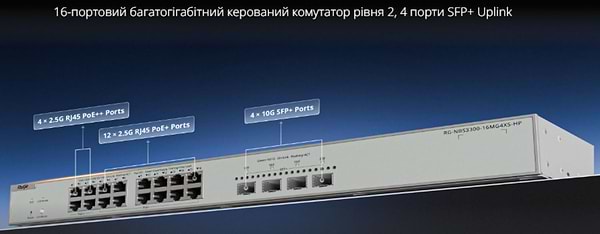 Фото - Коммутатор локальной сети (Switch) Ruijie Reyee (RG-NBS3300-16MG4XS-HP)