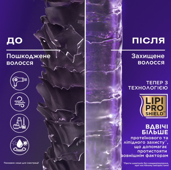 Фото - Подарунковий набір для догляду за волоссям OGX Біотинова формула з колагеном для об’єму та зміцнення волосся (3574661864952)