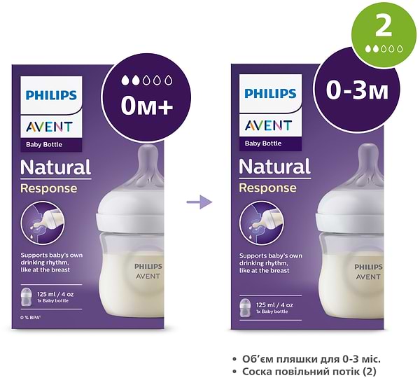 Фото - Бутылочка для кормления Philips AVENT Natural природный поток, 125 мл., 1 шт. (SCY900/01)