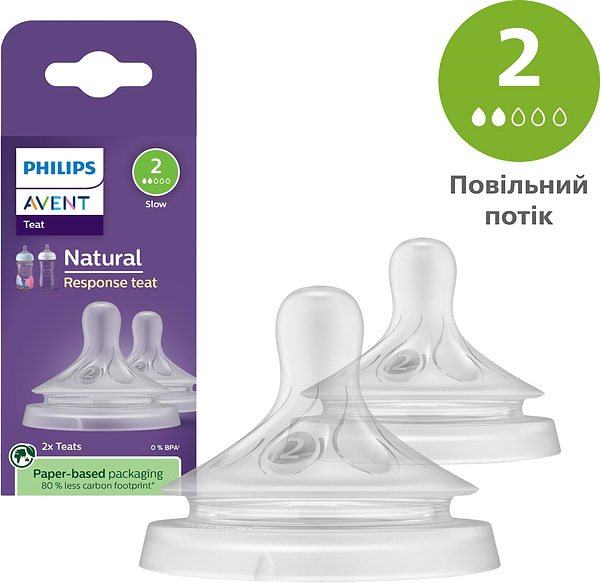 Фото - Малий потік соска дитяча силіконова Philips Avent Natural Природний потік, 0 міс+., 2 шт. (SCY962/02)