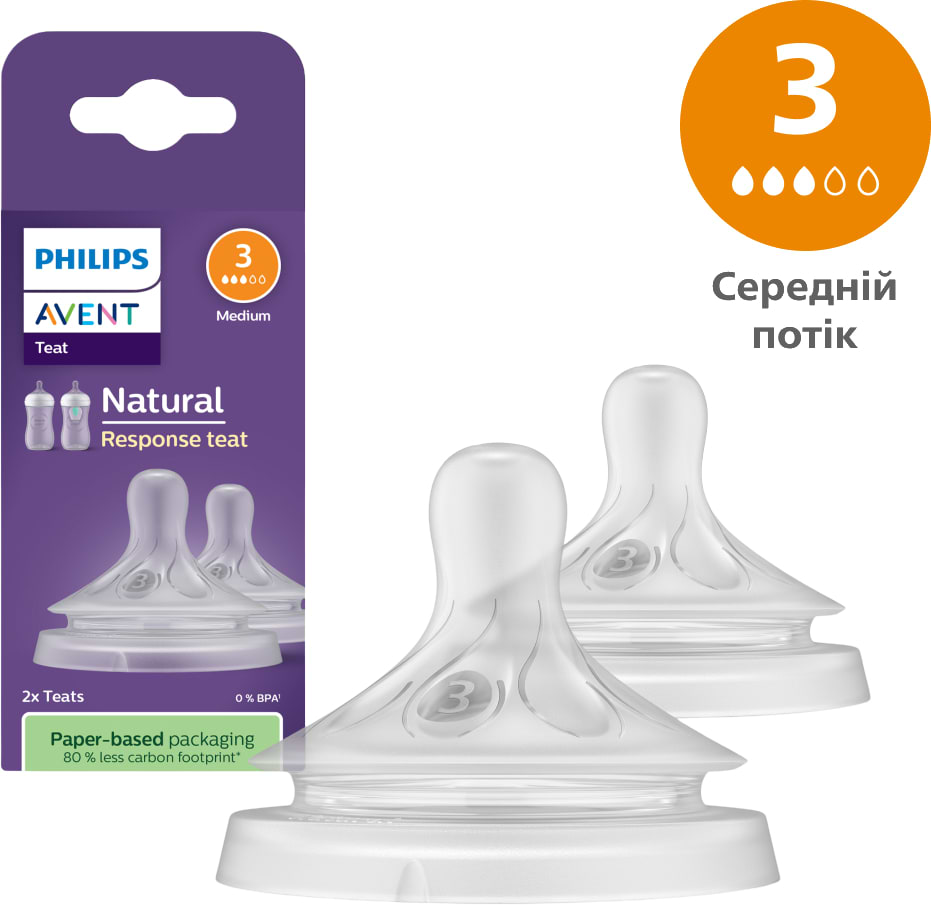 Малый поток соска детская силиконовая Philips Avent Natural Природный поток, 1 мес+., 2 шт. (SCY963/02) - Фото 1