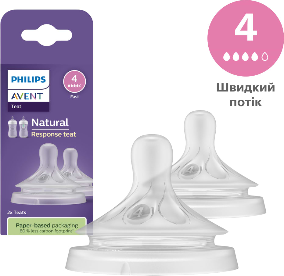 Середній потік соска дитяча силіконова Philips AVENT Natural природний середній потік, від 3 міс., 2 шт. (SCY964/02) - Фото 1