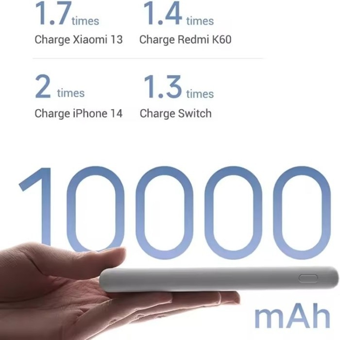 Фото - Батарея мобильная Xiaomi 10000mAh 22.5W Lite (BHR9350GL) Lite GL