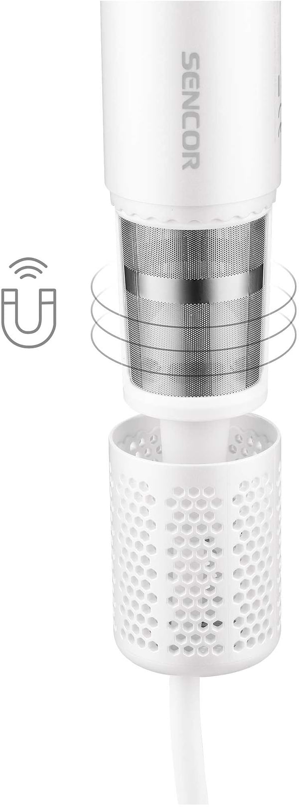 Фото - Фен Sencor SHD 8500RS