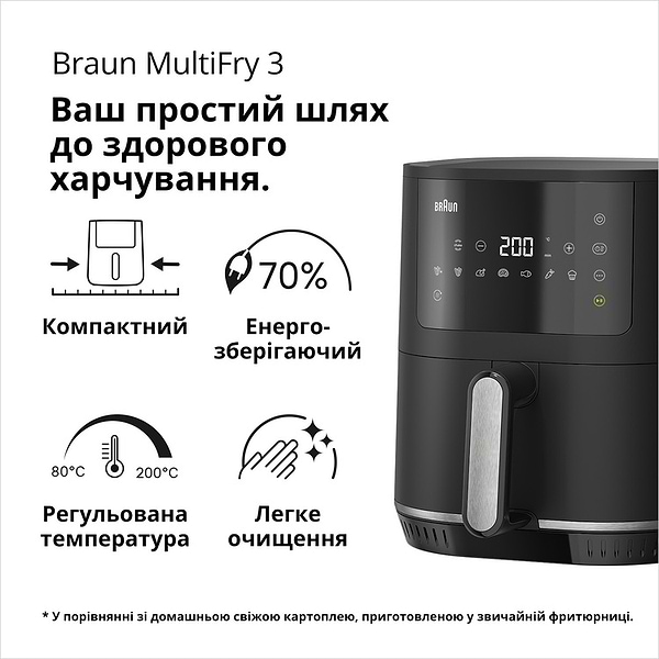 Фото - Уценка - Мультипечь Braun MultiFry 3 HF3030