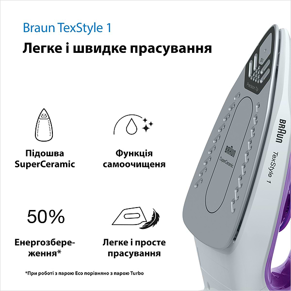 Фото - Праска Braun SI1080VI