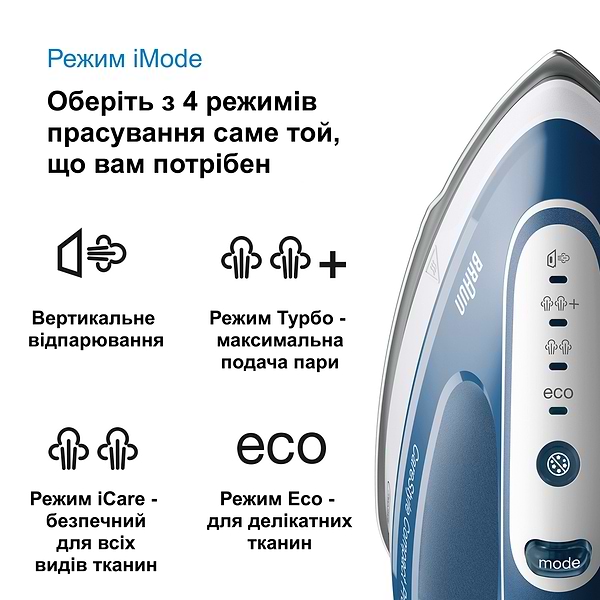 Фото - Утюг с парогенератором Braun IS2565BL
