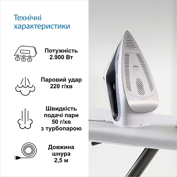 Фото - Утюг Braun SI7149WB
