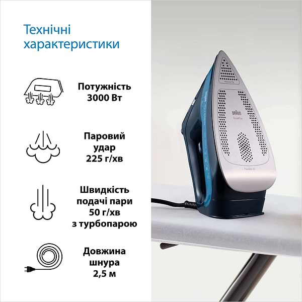 Фото - Утюг Braun SI7160BL