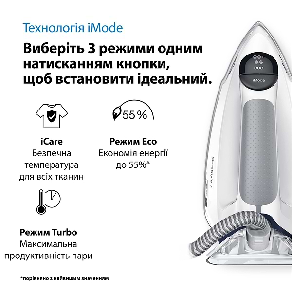 Фото - Утюг с парогенератором Braun IS7262GY