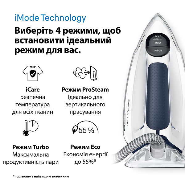 Фото - Утюг с парогенератором Braun IS7282BL