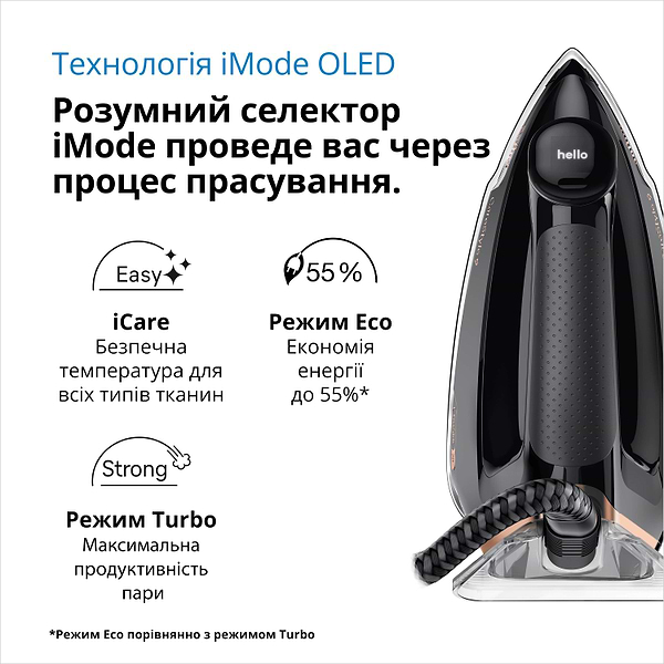 Фото - Уценка - Утюг с парогенератором Braun CareStyle 9 IS9090BK