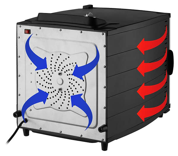 Фото - Сушарка для овочів і фруктів Sencor SFD 7000BK