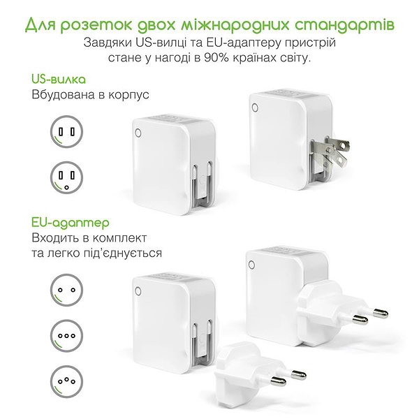 Фото - Сетевое зарядное устройство Intaleo TCA242 (2USB 2.4A) White (1283126477492)