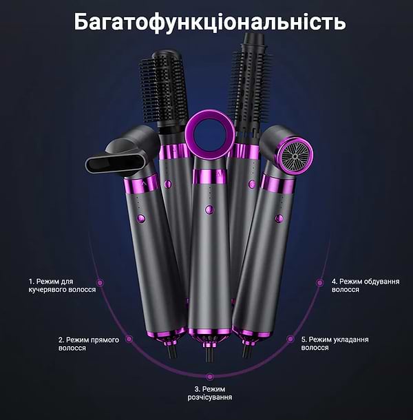 Фото - Стайлер INSPIRE SH-9735-5A 5в1