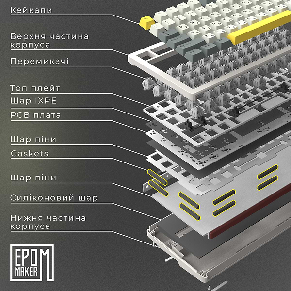 Фото - Клавіатура бездротова ігрова EPOMAKER Shadow-S TKL Mulan Switch Hot-Swap RGB White (SHS-W-M)