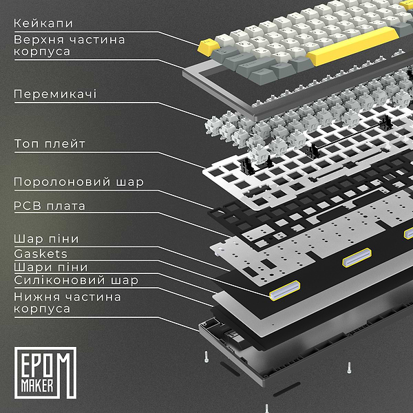 Фото - Клавиатура беспроводная игровая EPOMAKER Shadow-X Mulan Switch Hot-Swap RGB White (SHX-W-M)