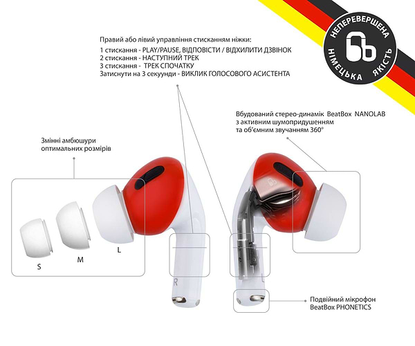 Фото - Наушники вкладыши беспроводные TWS BeatBox PODS PRO 1 Wireless charging white-red (bbppro1wcwr)