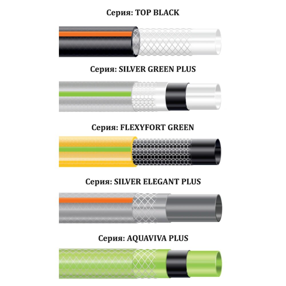 Фото - Шланг поливочний Claber 1/2" 25м Silver Green Plus (90600000)