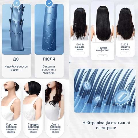 Фото - Фен Xiaomi ShowSee Hair dryer (SHWS-A10W-EU)