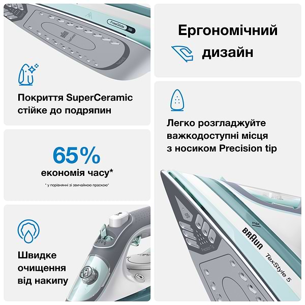 Фото - Праска Braun SI5017GR