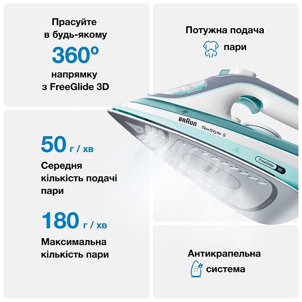 Фото - Праска Braun SI5017GR