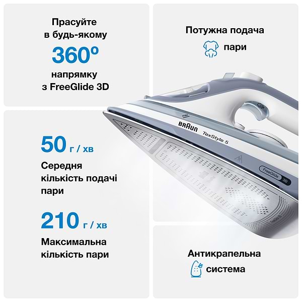 Фото - Праска Braun SI 5078 GY
