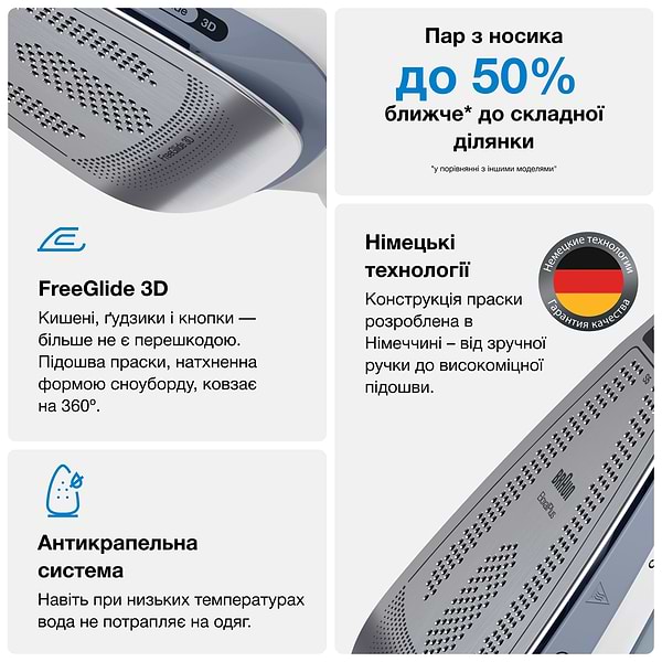 Фото - Праска Braun SI 5078 GY