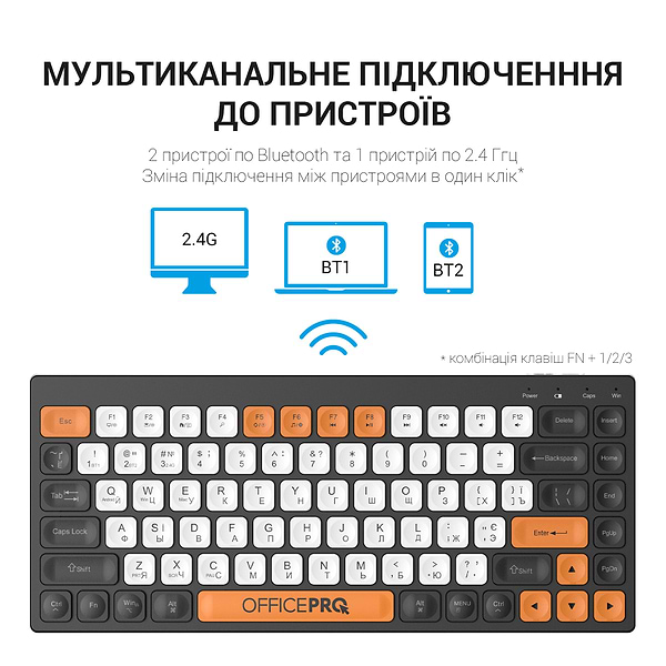 Фото - Клавіатура бездротова OfficePro SK955B