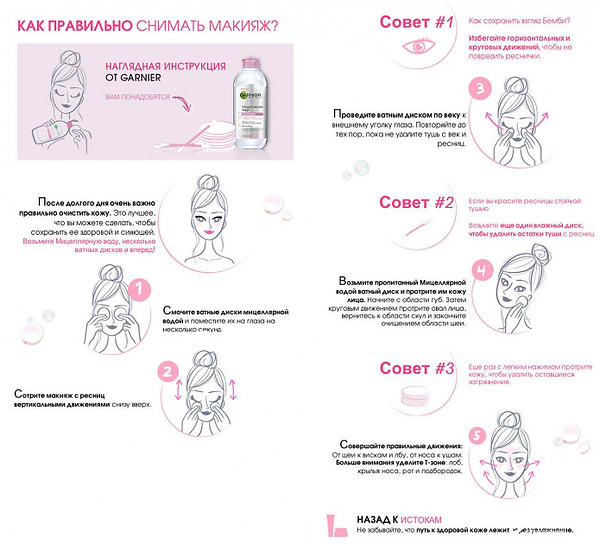 Фото - Міцелярна вода Garnier SKIN NAT очищає 400 мл