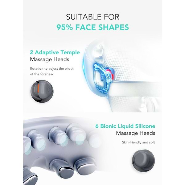 Фото - Масажер для очей SKG E7 2-In-1Vibration Heated Eye Massager