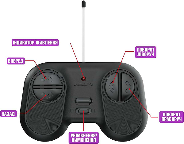 Фото - Радіокерована машинка Sulong Toys BIGFOOT OFF-ROAD з р/к – VIOLET (1:16, 27 МГц (MHz)) (SL-358RHV)