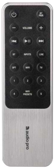 Фото - Компьютерная акустика компактная 2.0 Audio Pro A28 White