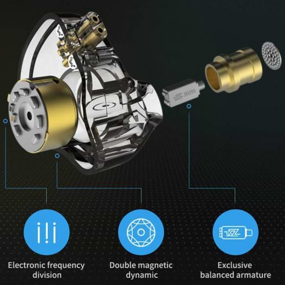 Фото - Навушники вкладиші дротові Knowledge Zenith ZSN Pro Mic Black