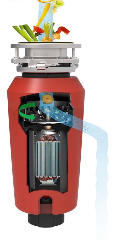 Фото - Измельчитель пищевых отходов Franke Slim 75 (134.0715.096)